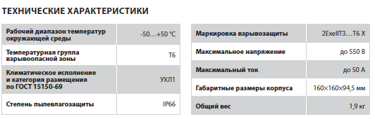 16n3
