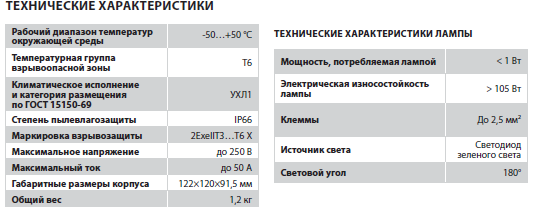 usk12c3