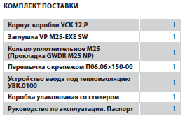 usk12r2