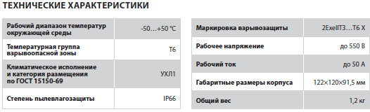 usk12r3