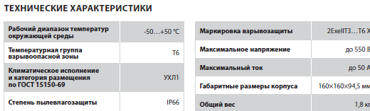 usk16bn3